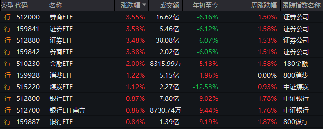老话“冬月怕初一”，今日冬月初一，究竟啥怕？看看老祖宗咋说【卫生】风尚中国网