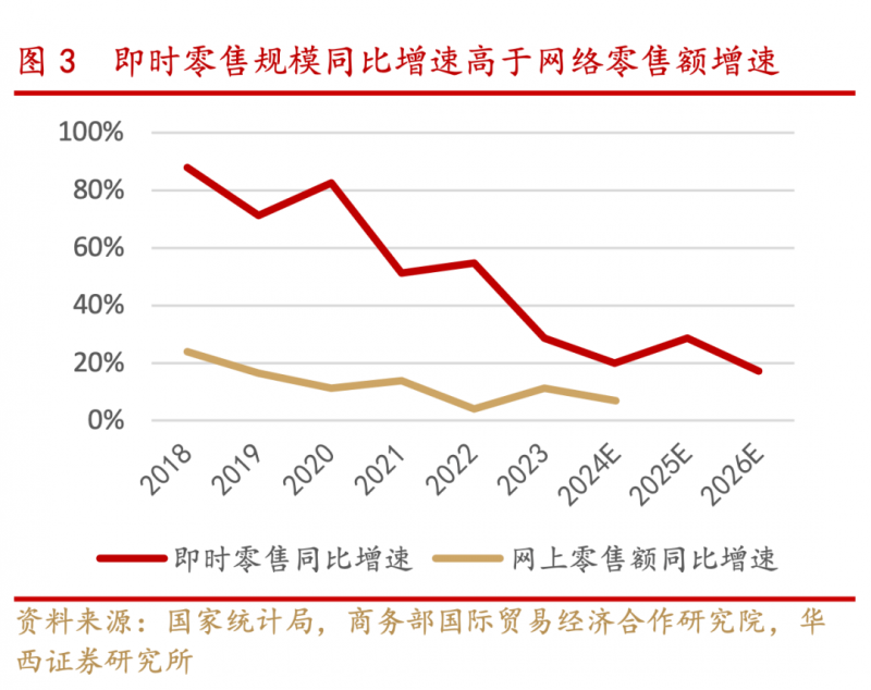 是什么耗走了人类120岁的自然寿命？【卫生】风尚中国网