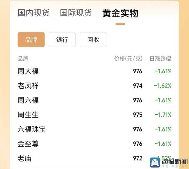 三联生活周刊：没有“睡眠自由”的职场人【卫生】风尚中国网