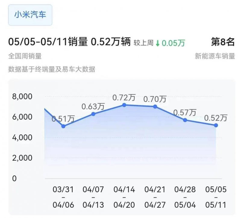 八百多亩圃田泽现郑州东五环旁 将是郑州环城生态水系循环工程起点