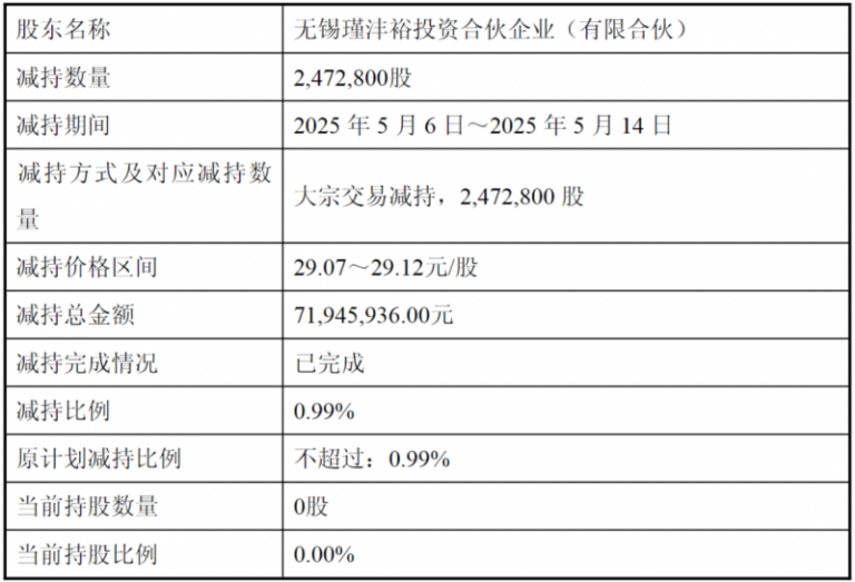 明睿智囊对话约翰·格雷：是女人太情绪化，还是男人迟钝，那些关系中的性别盲区【两性&情感】风尚中国网
