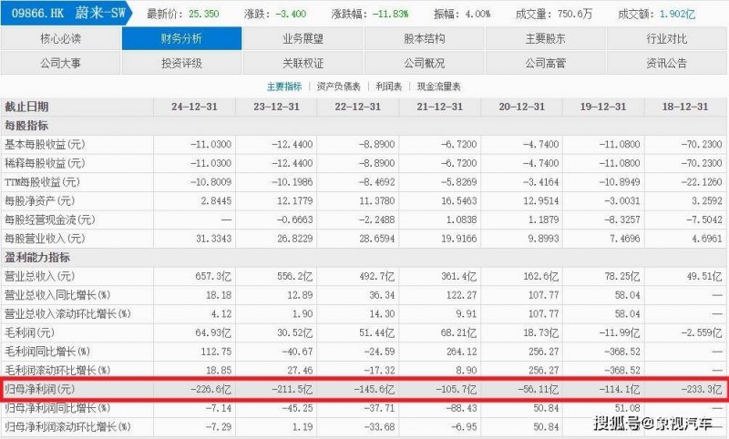 备孕可服仲景左归丸+逍遥丸 夫妻双调【卫生】风尚中国网
