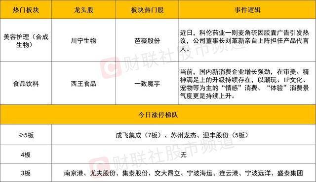 90后已加入离婚大军 小夫妻相识18天闪婚后闪离