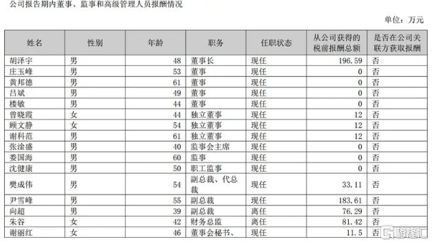 补肾抗衰系列谈——记忆力下降？神经衰老能“截住”！【卫生】风尚中国网