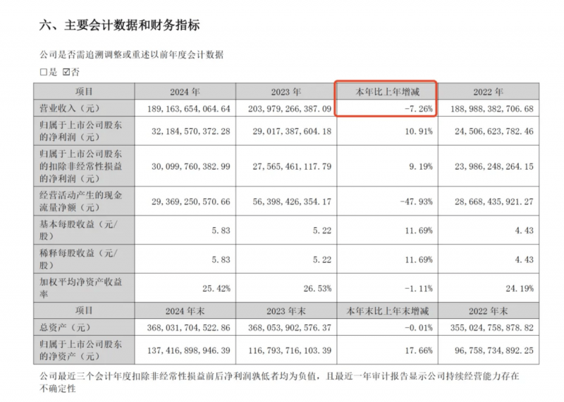 女性更年期前后，养护血管不可忽视【卫生】风尚中国网