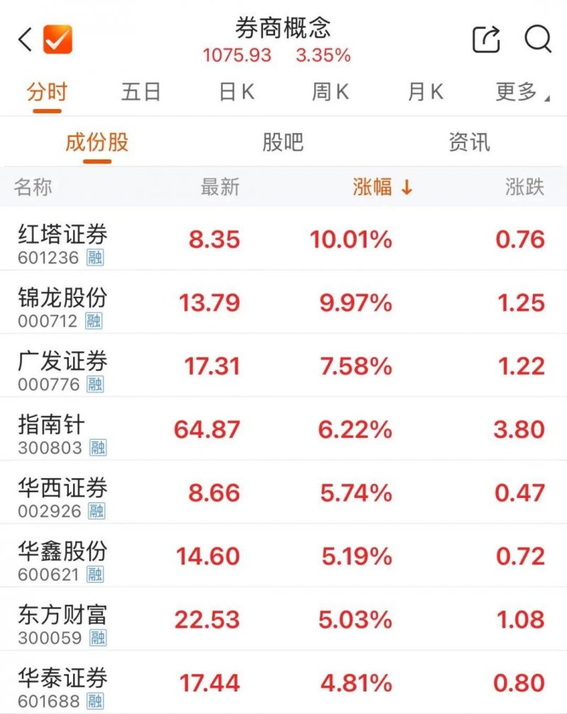 补肾抗衰系列谈——记忆力下降？神经衰老能“截住”！【卫生】风尚中国网