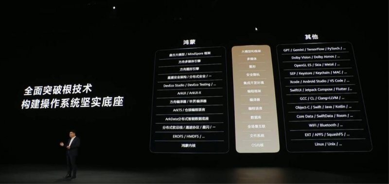郑大今年计划自主招生190人 报名已经开展