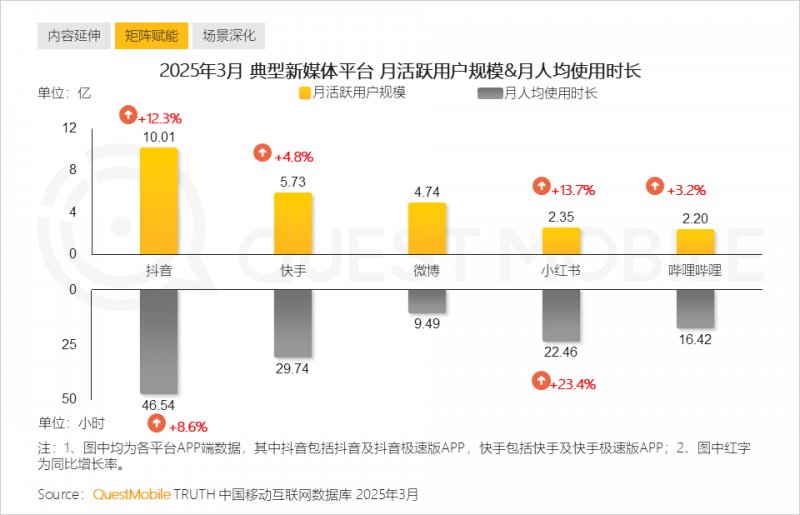 清明时节寄哀思，缅怀先烈立丰碑
