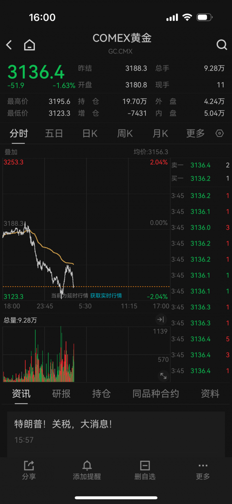 补肾精抗衰老系列谈——衰老是可以延缓的【卫生】风尚中国网