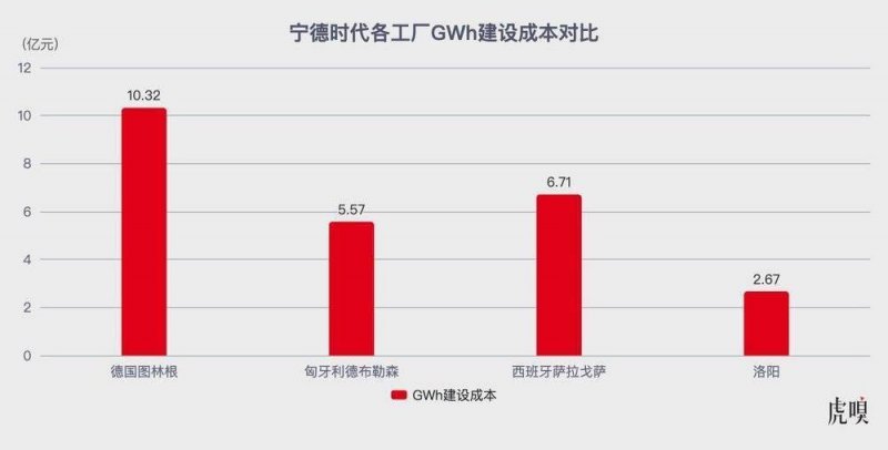 今年前两个月河南进出口总值达778.3亿元