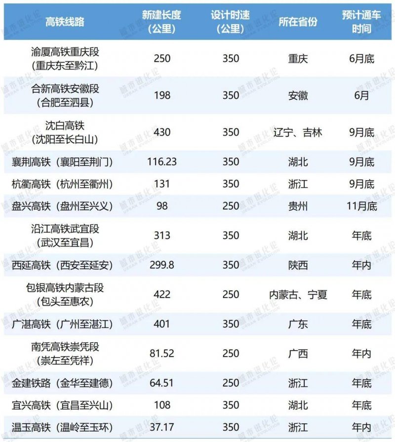 ​补肾抗衰系列谈——干细胞抗衰老？有风险的医学实验【卫生】风尚中国网