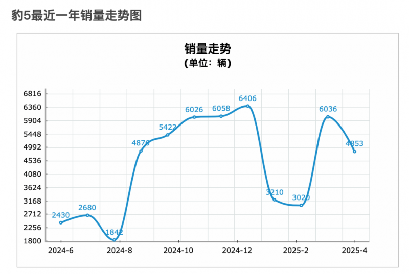 “乐骨举措”情暖“三八”：为骨量“充值” 为卫生蓄能【卫生】风尚中国网