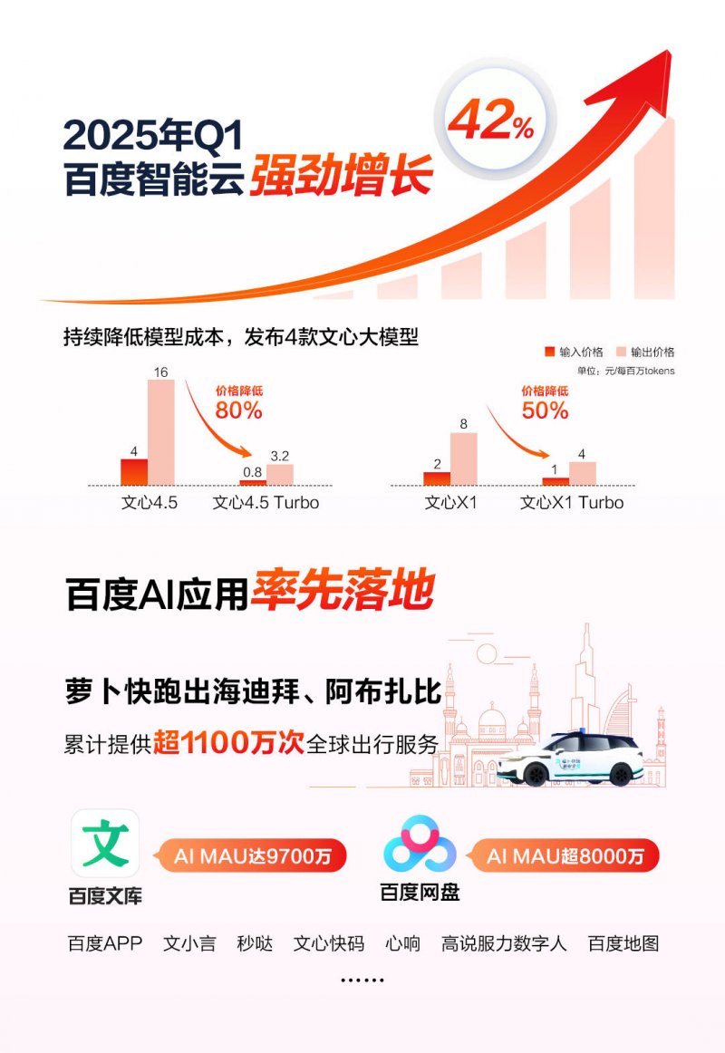 科学防治乳腺增生呵护乳腺 绽放女性之美【卫生】风尚中国网