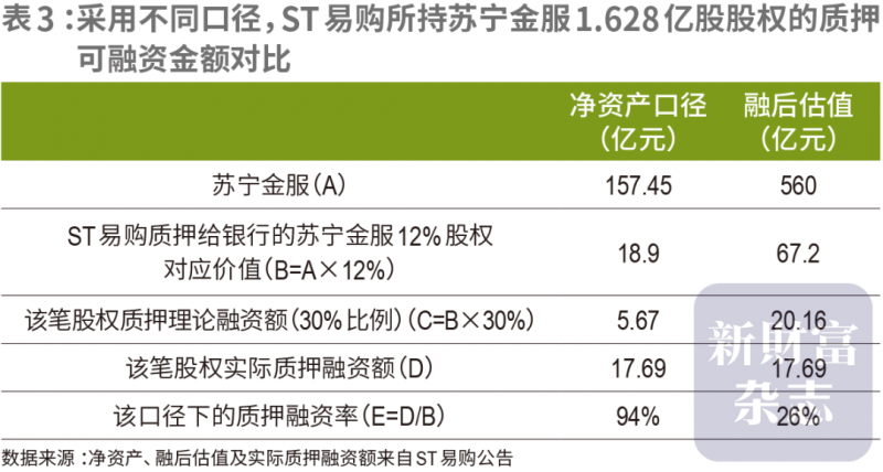 科学抗早衰，帮女性留住卫生美丽【卫生】风尚中国网