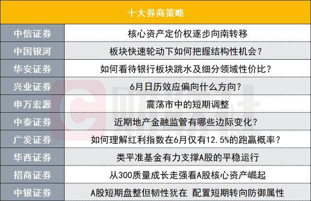 信阳：南湾湖风景区旅游体验活动丰富多彩