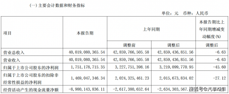 省纪委出“重拳”为河南贫困群众脱贫“护航”