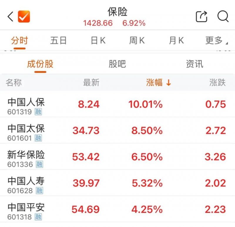 奥迪车主忘记关窗 八旬老太用胶带贴车窗防盗