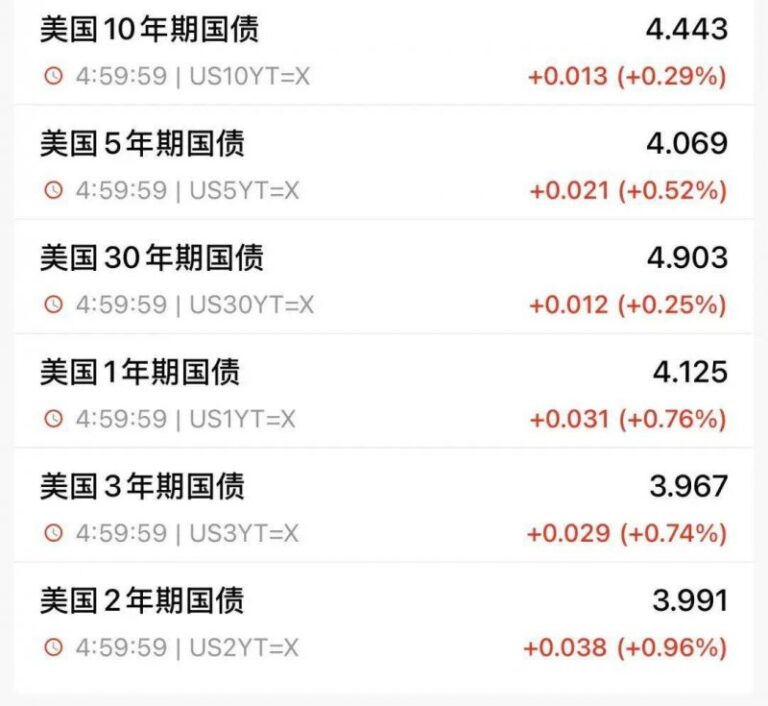 金赛药业长效生长激素提高治疗依从性，白皮书调研结论发布【卫生】风尚中国网