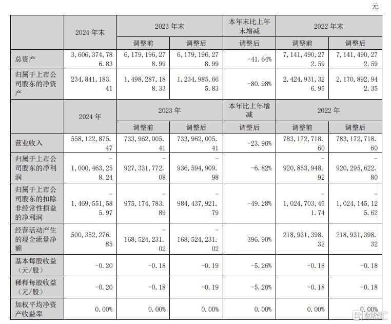台湾友嘉实业集团总裁朱志洋智慧制造 人才培养是根本