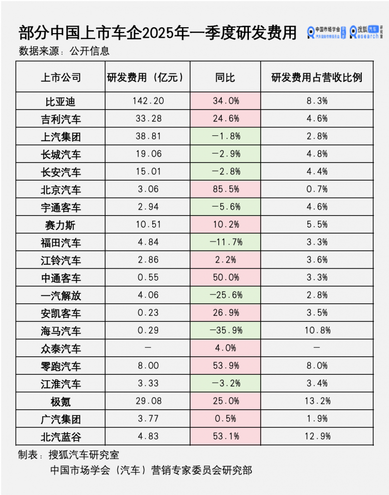 马什么梅？什么冬梅？拯救记忆力的方法找到了！【卫生】风尚中国网