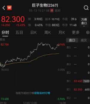 马什么梅？什么冬梅？拯救记忆力的方法找到了！【卫生】风尚中国网