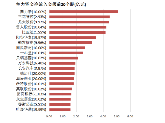 很多儿童都缺钙铁锌？别怕！儿童钙铁锌口服液来帮忙【卫生】风尚中国网