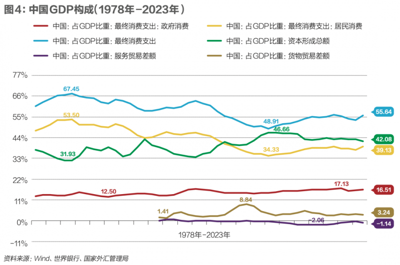 补肾抗衰系列谈——记忆力下降？神经衰老能“截住”！【卫生】风尚中国网