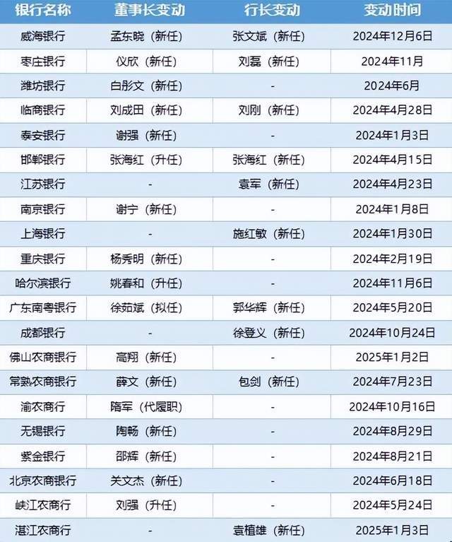 占地一万多亩！荥阳今年要建塔山森林公园
