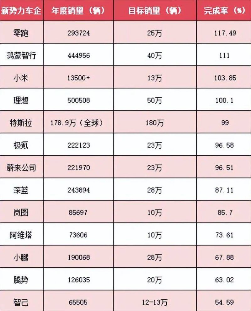 男子团购高级理发师剪发券 到店变实习生“伺候”