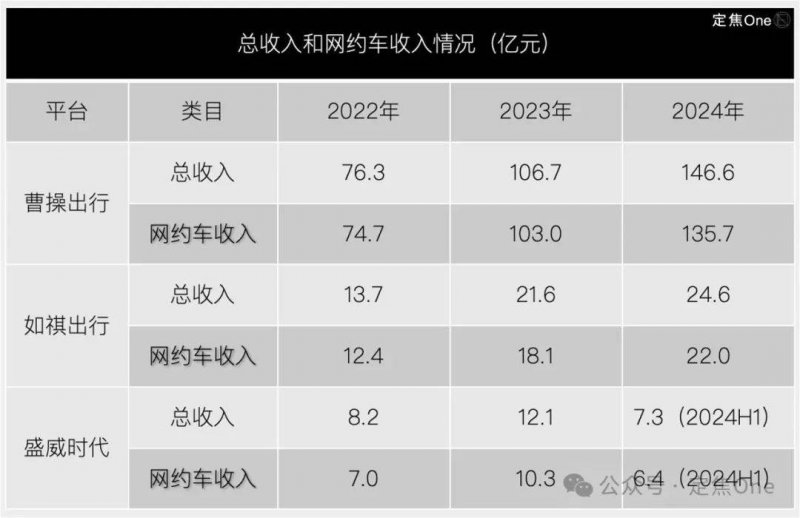 国潮中的突围与成长，时代天使隐形牙套整体替换【卫生】风尚中国网