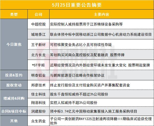 元宵节去哪里好玩？ 快看郑州庙会、灯会攻略