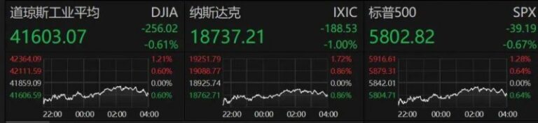 CAACBB（宇康因）入局，NMN赛道再添主力军【卫生】风尚中国网