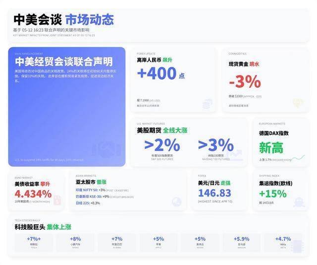 一季度18个省辖市42个优良天 比去年同期多了5天