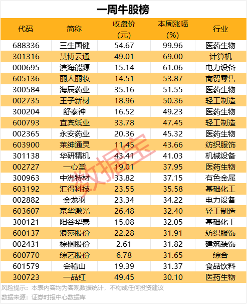 这届年轻人突然喜欢养石头宠物 小众市场需求旺盛【两性&情感】风尚中国网